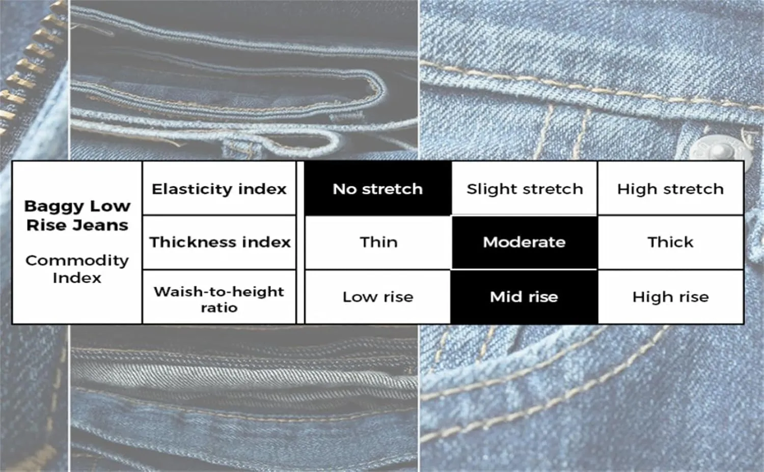 Flare Jeans for Women 2025 Wide Leg Casual Baggy Denim Pants High Waist Straight Leg Bell Bottom Trousers Pant with Pockets